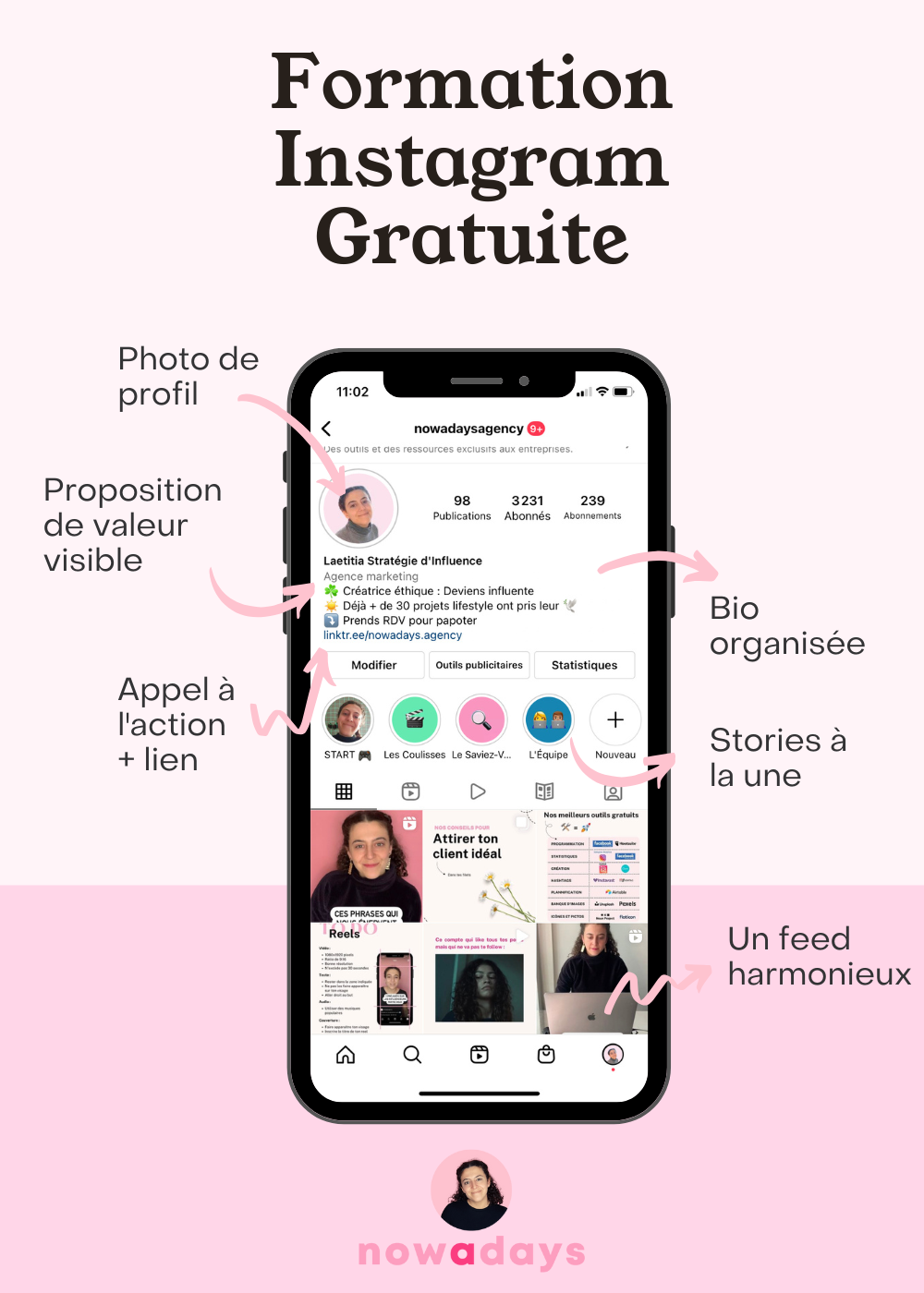 Mockup d'une page du guide : optimisation du compte Instagram (photo de profil, bio, stories, feed).