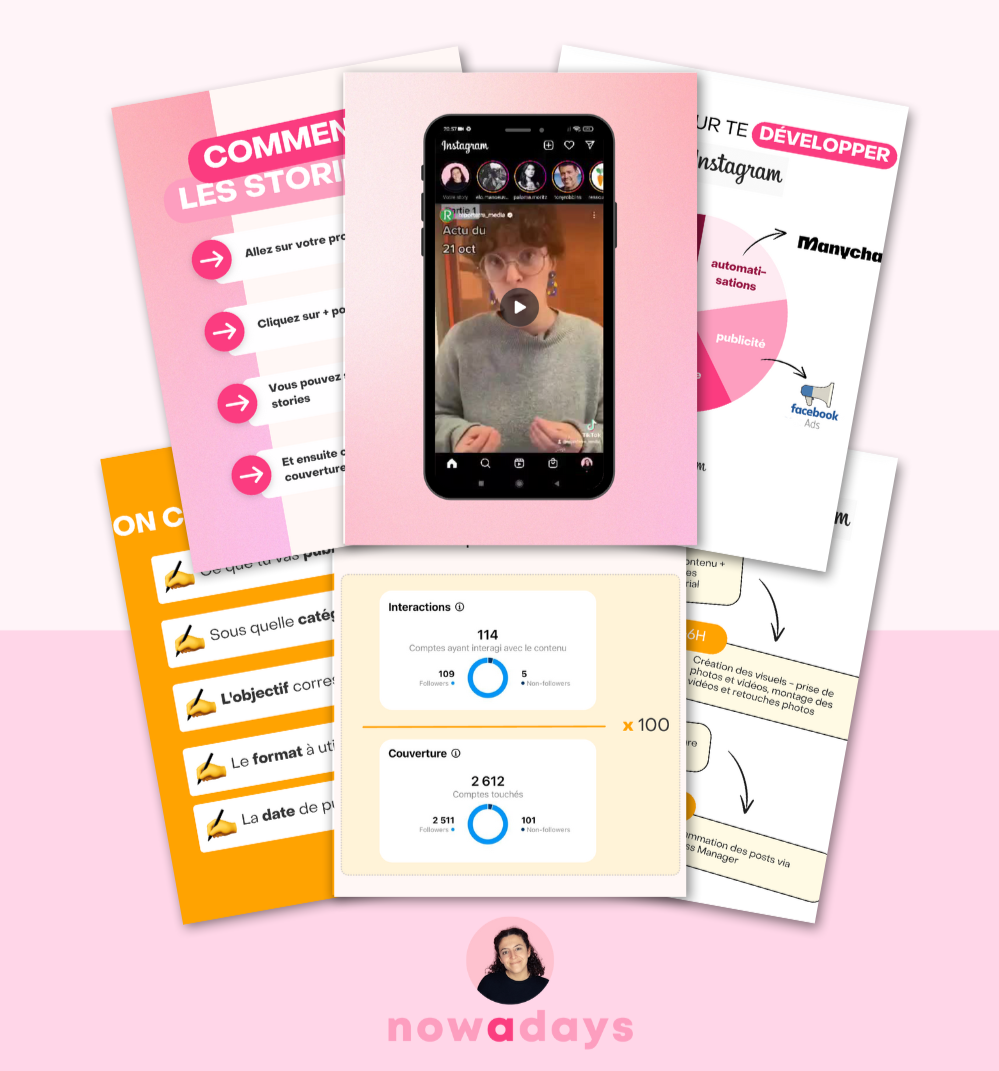 Aperçu du guide Instagram gratuit Nowadays : planches d'écrans, conseils stratégie et exemples de contenus.