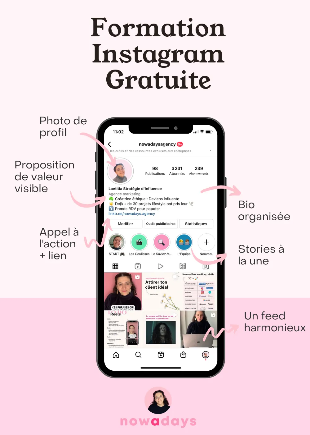 Mockup d'une page du guide : optimisation du compte Instagram (photo de profil, bio, stories, feed).